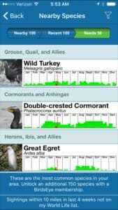 Best Birding Apps The Birdwatchers Guide For Birdwatching Buzz